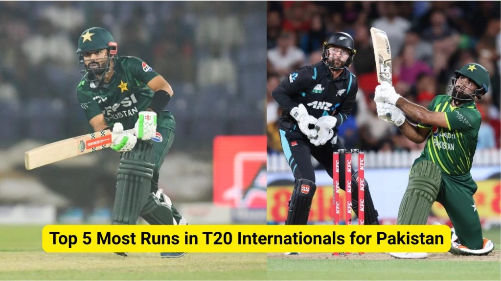Most Runs in T20